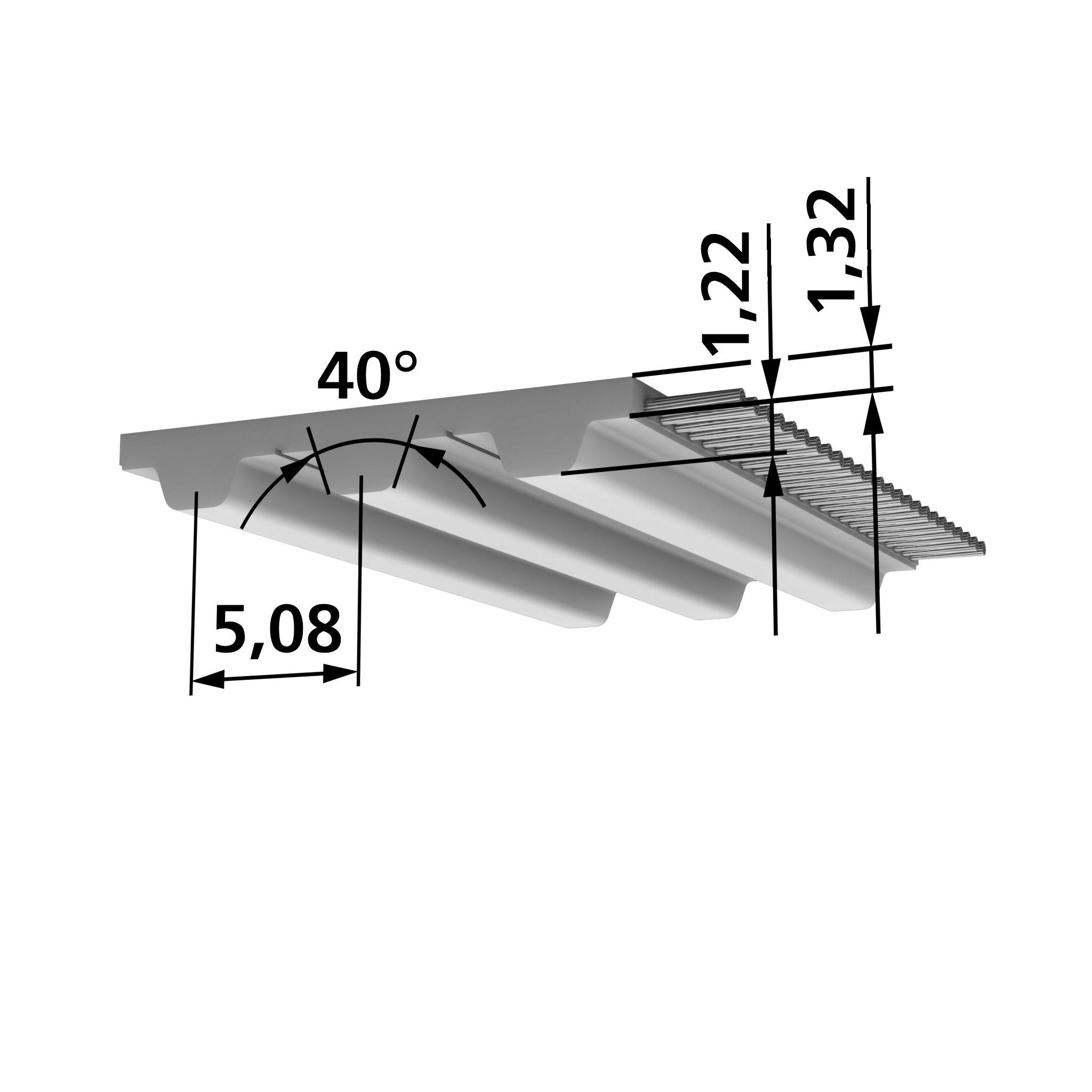 TUM/Specialdelningar